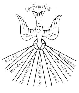 confirmation catholic is christian